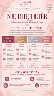 Breast Cancer Sponsorship